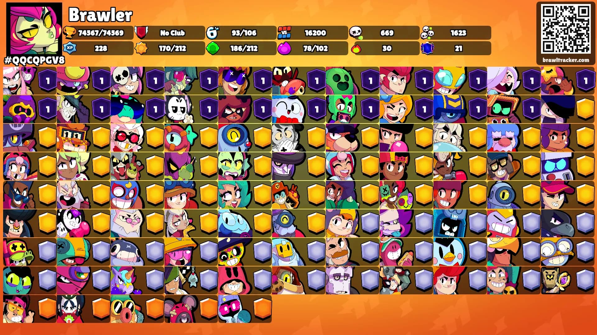 Brawler's Ranks