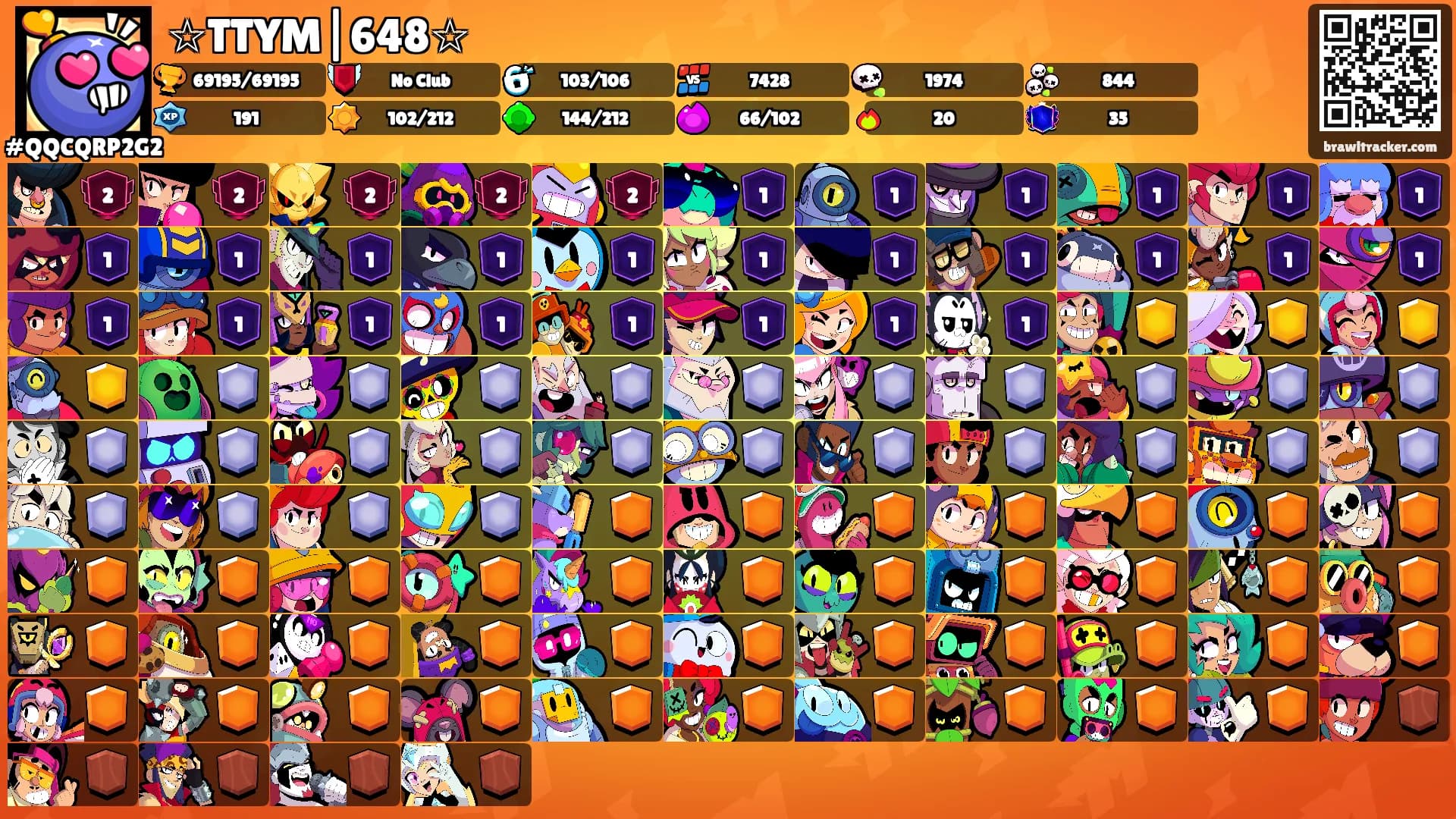 ☆TTYM|648☆'s Ranks