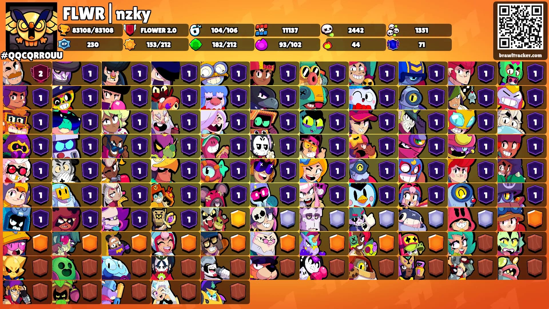 FLWR|nzky's Ranks
