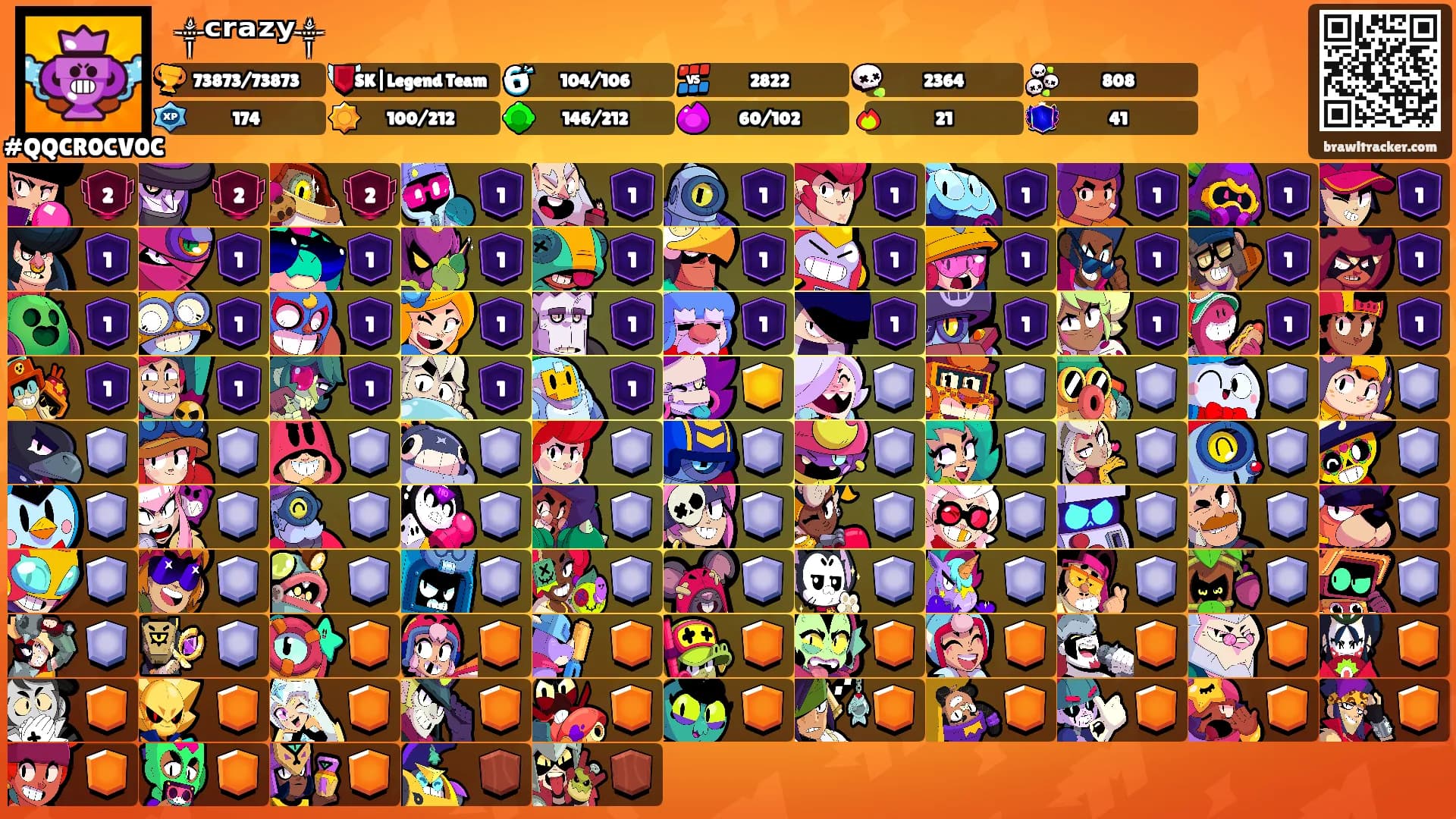 ꧁༒ᶜʳᵃᶻʸ༒꧂'s Ranks