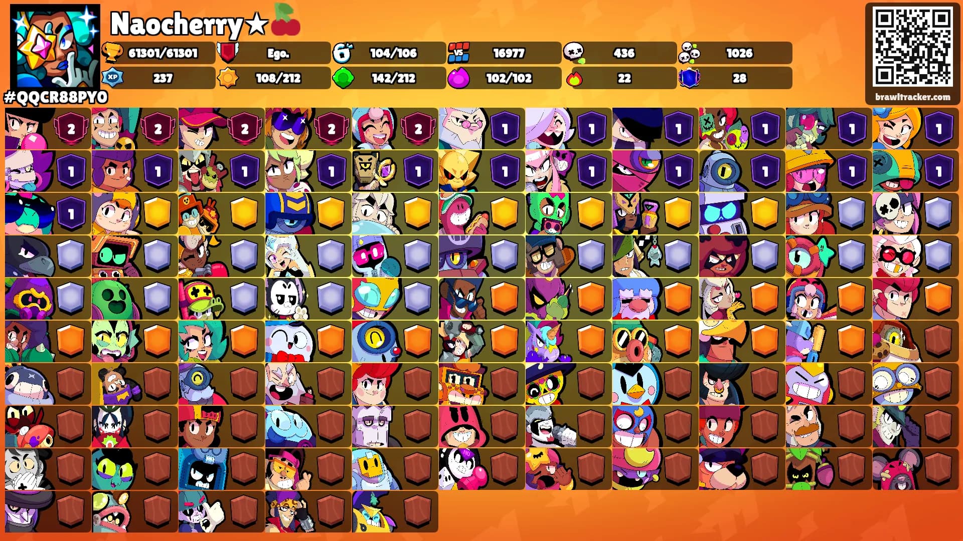 Naocherry★🍒's Ranks