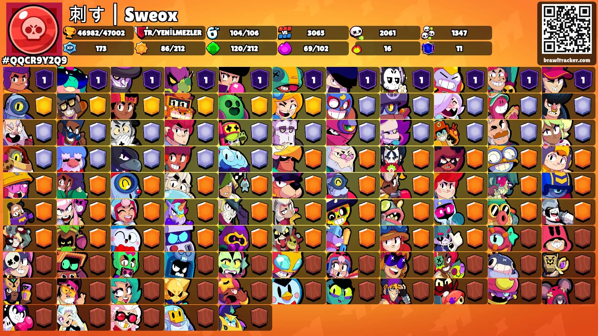 刺す | Sweox's Ranks
