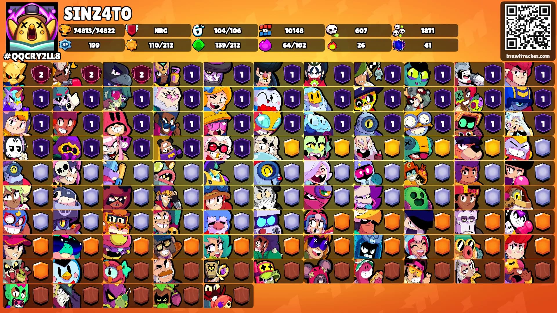 SINZ4T0's Ranks