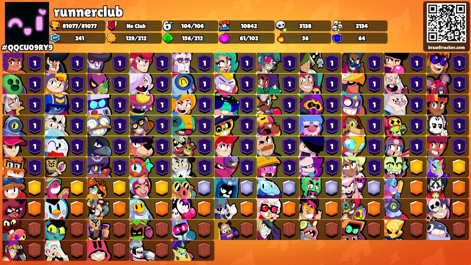 runnerclub's Ranks