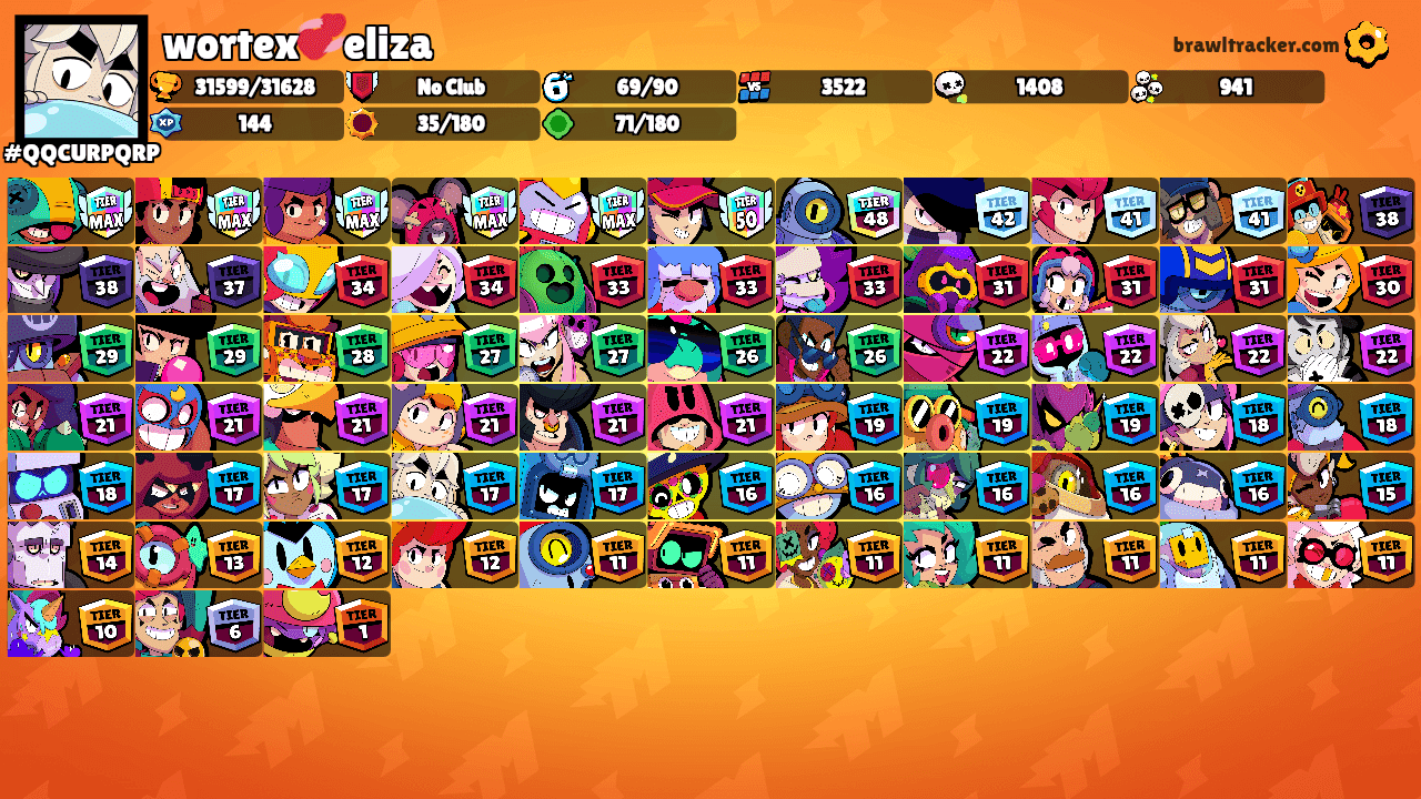 wortex💞eliza's Ranks