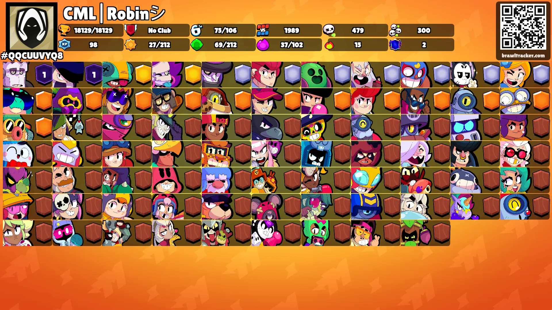 CML|Robinシ︎'s Ranks