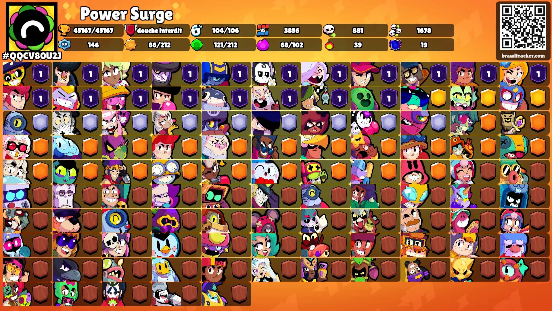 ✨Power Surge✨'s Ranks
