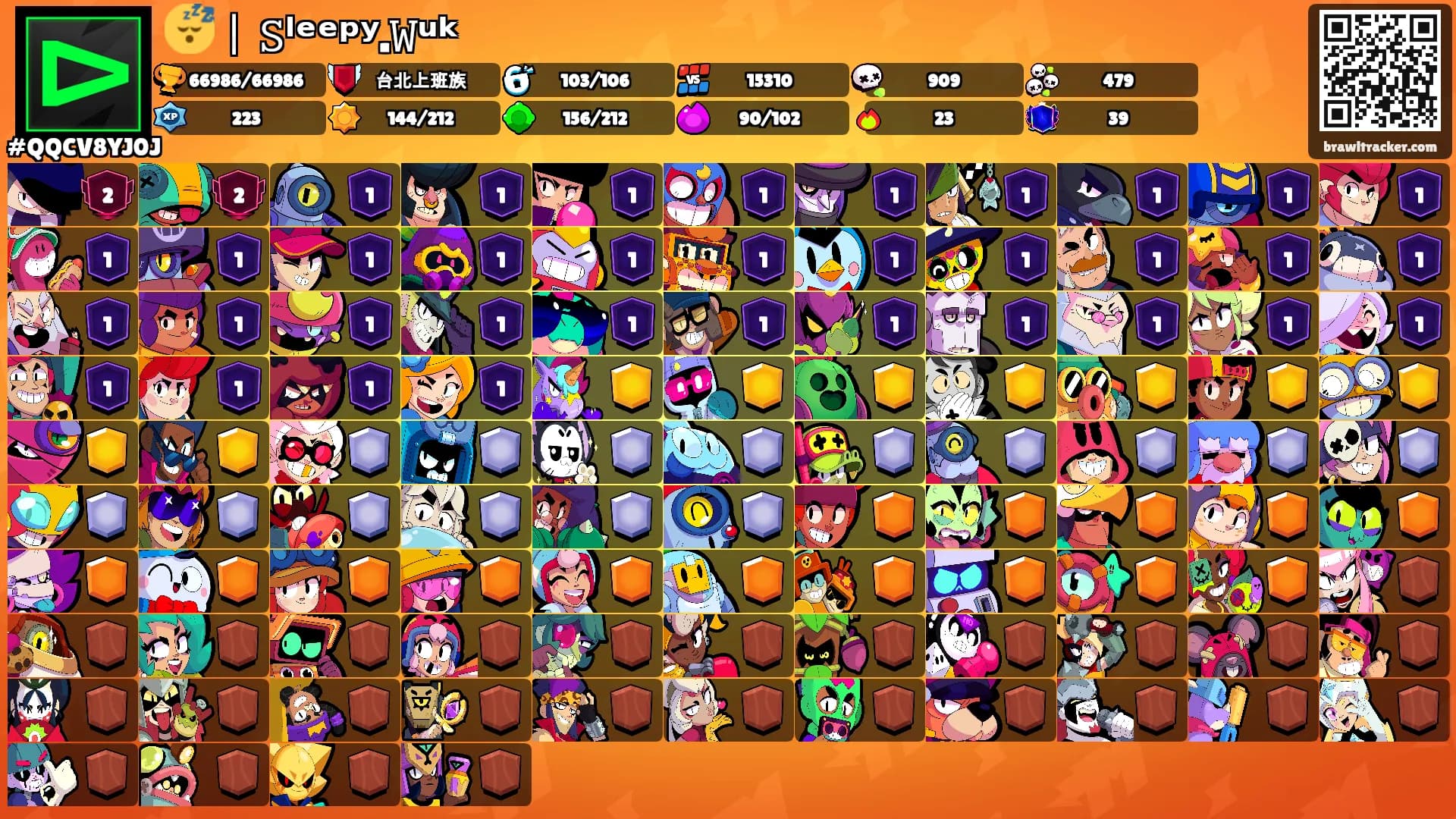 😴丨𝚂ˡᵉᵉᵖʸ.𝚆ᵘᵏ's Ranks