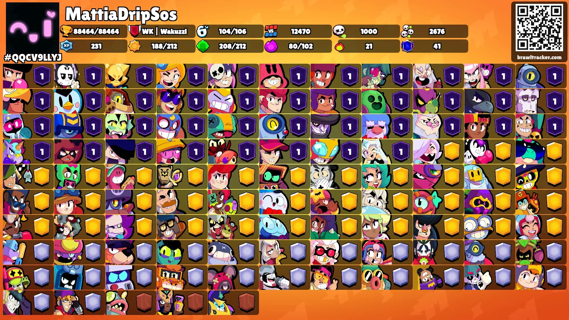 MattiaDripSos's Ranks