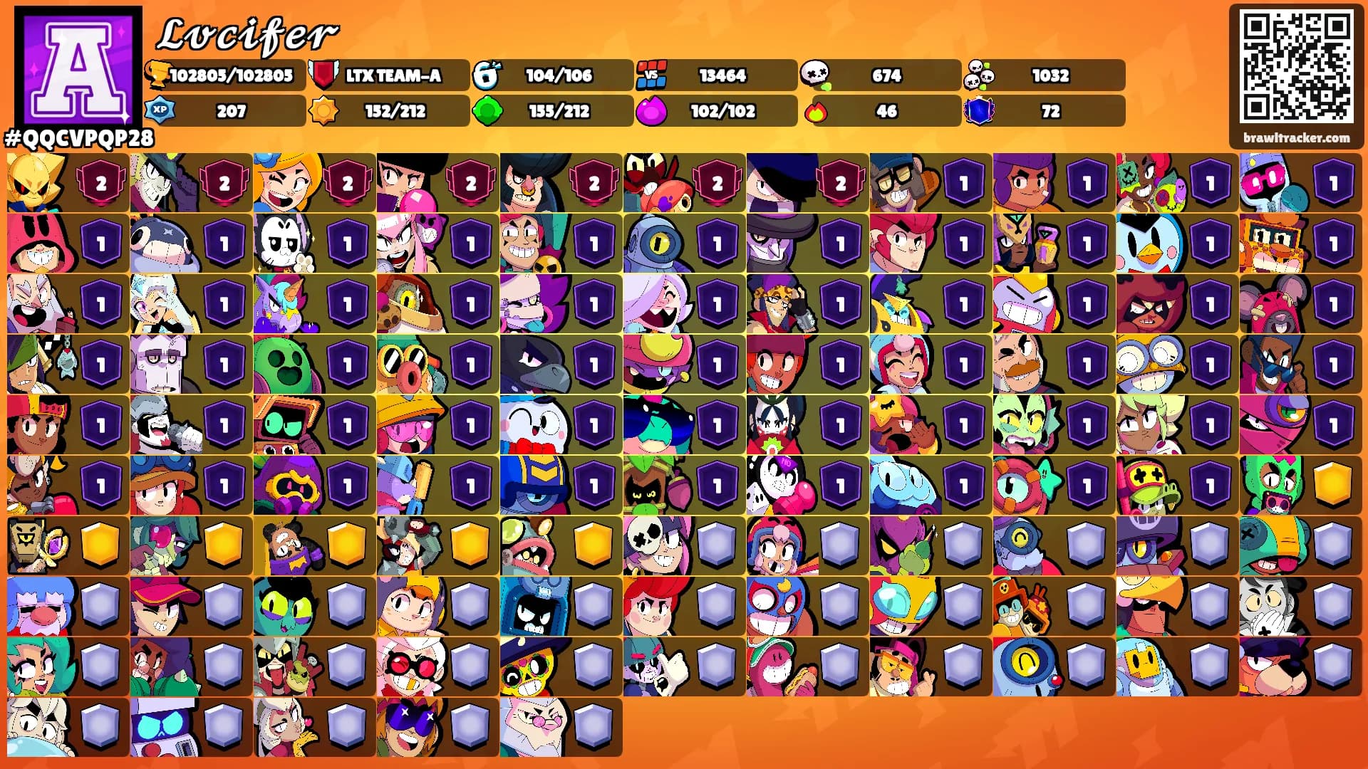 𝓛𝓿𝓬𝓲𝓯𝓮𝓻's Ranks