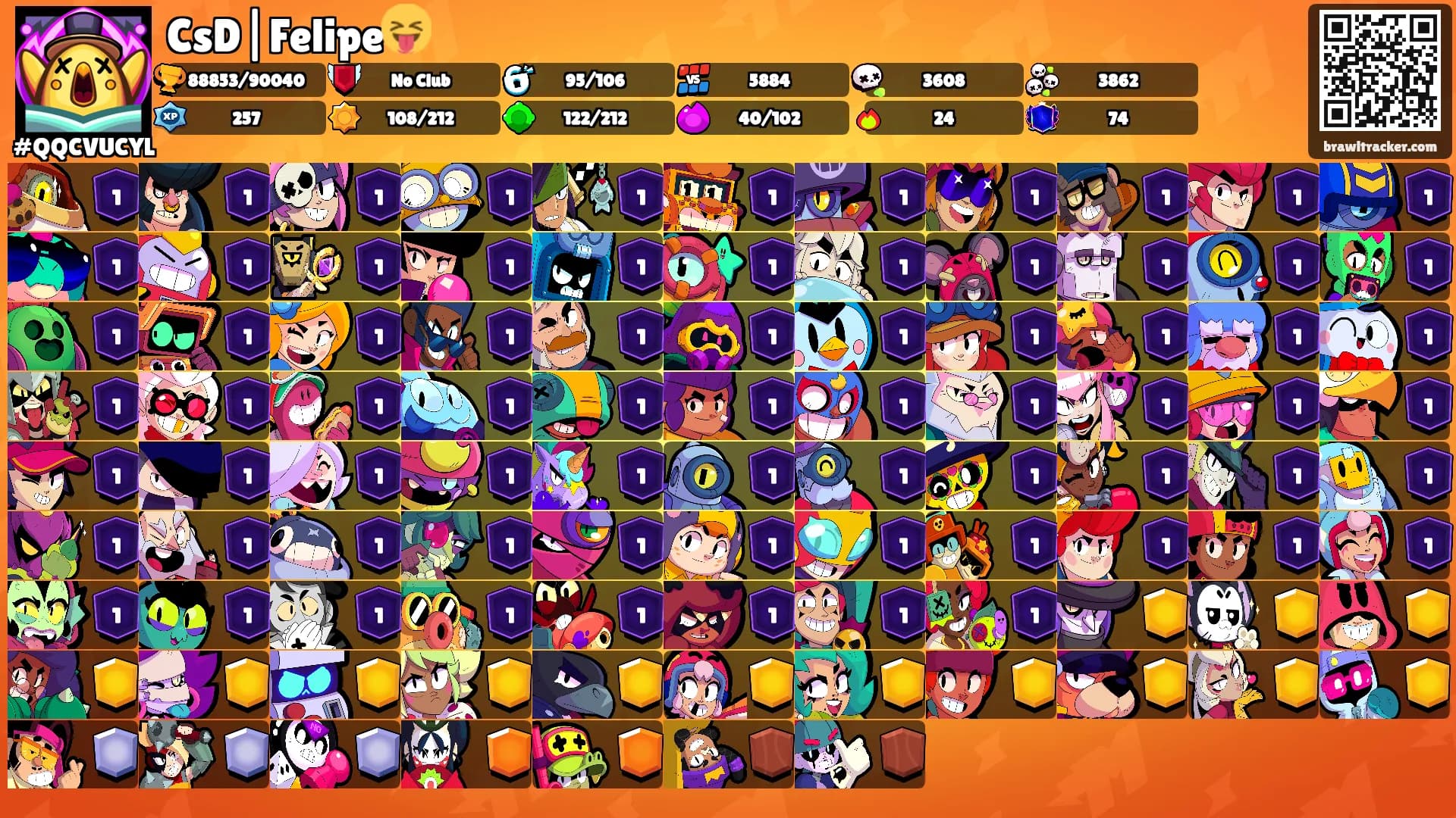 CsD|Felipe😝's Ranks
