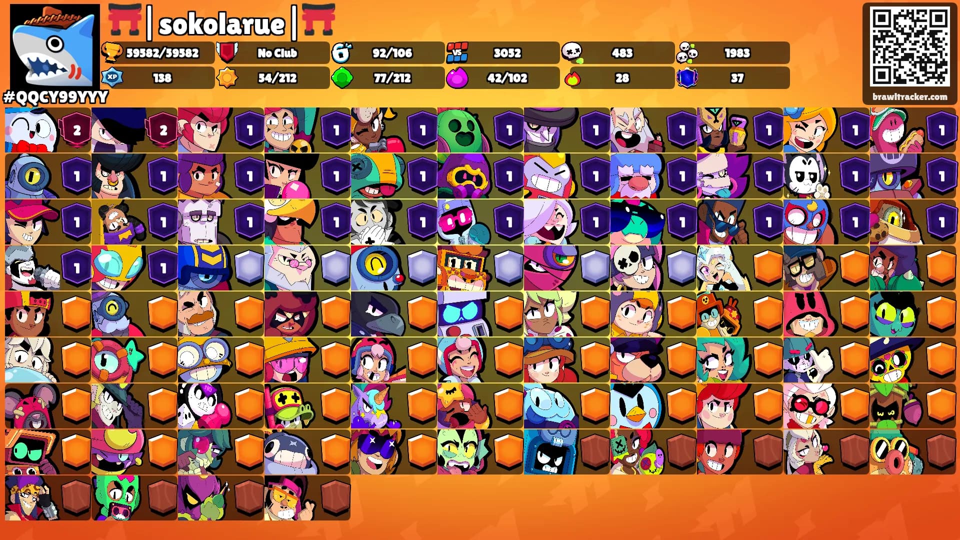 ⛩️|sokolarue|⛩️'s Ranks