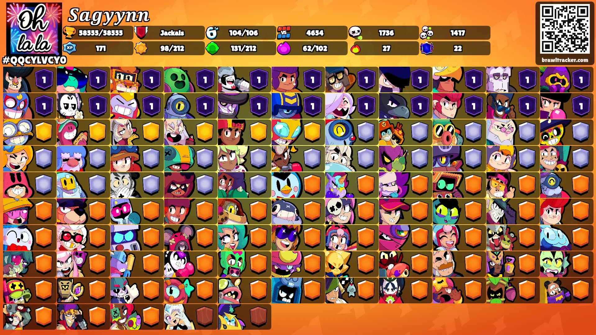 𝑺𝒂𝒈𝒚𝒚𝒏𝒏's Ranks
