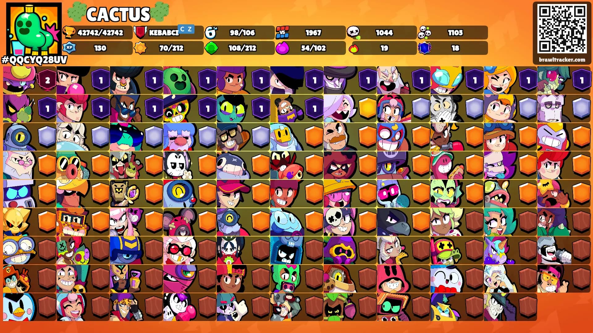 🌵CACTUS🌵's Ranks