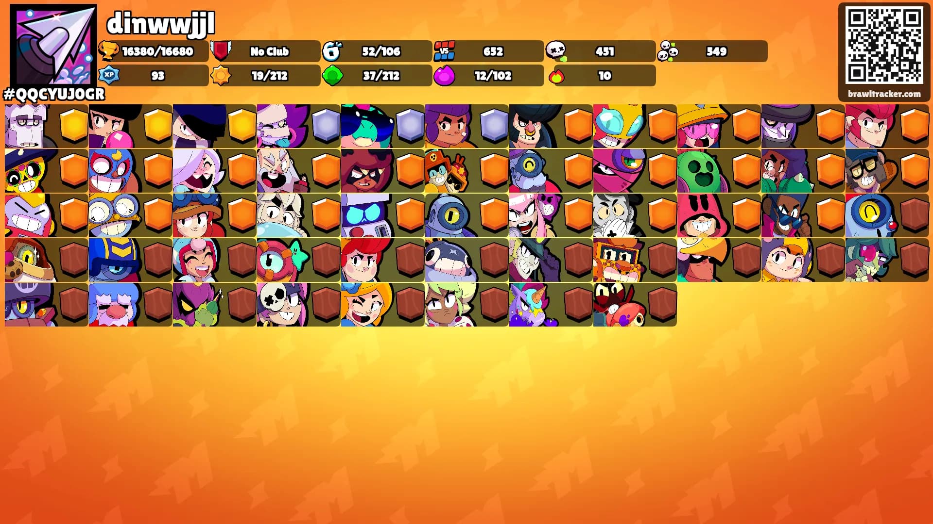 dinwwjjl's Ranks