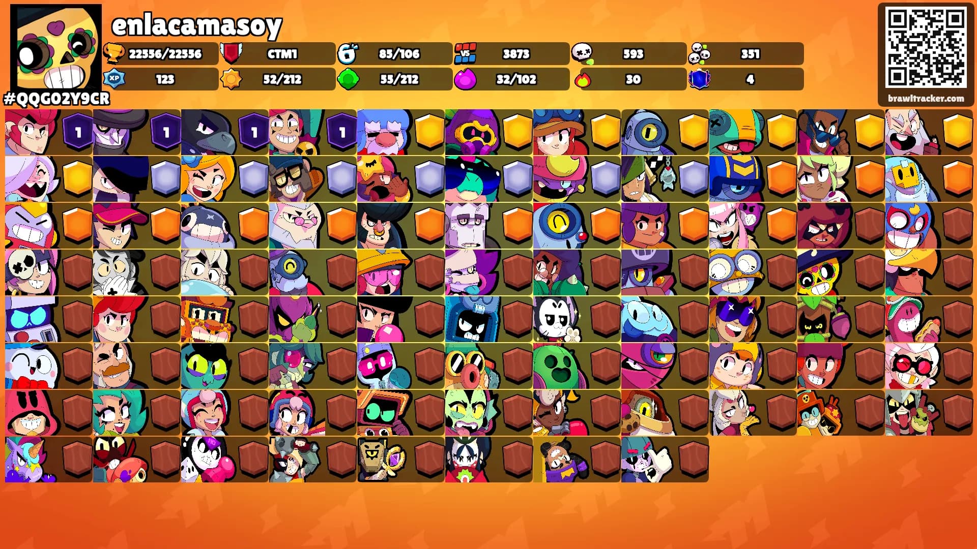 enlacamasoy's Ranks