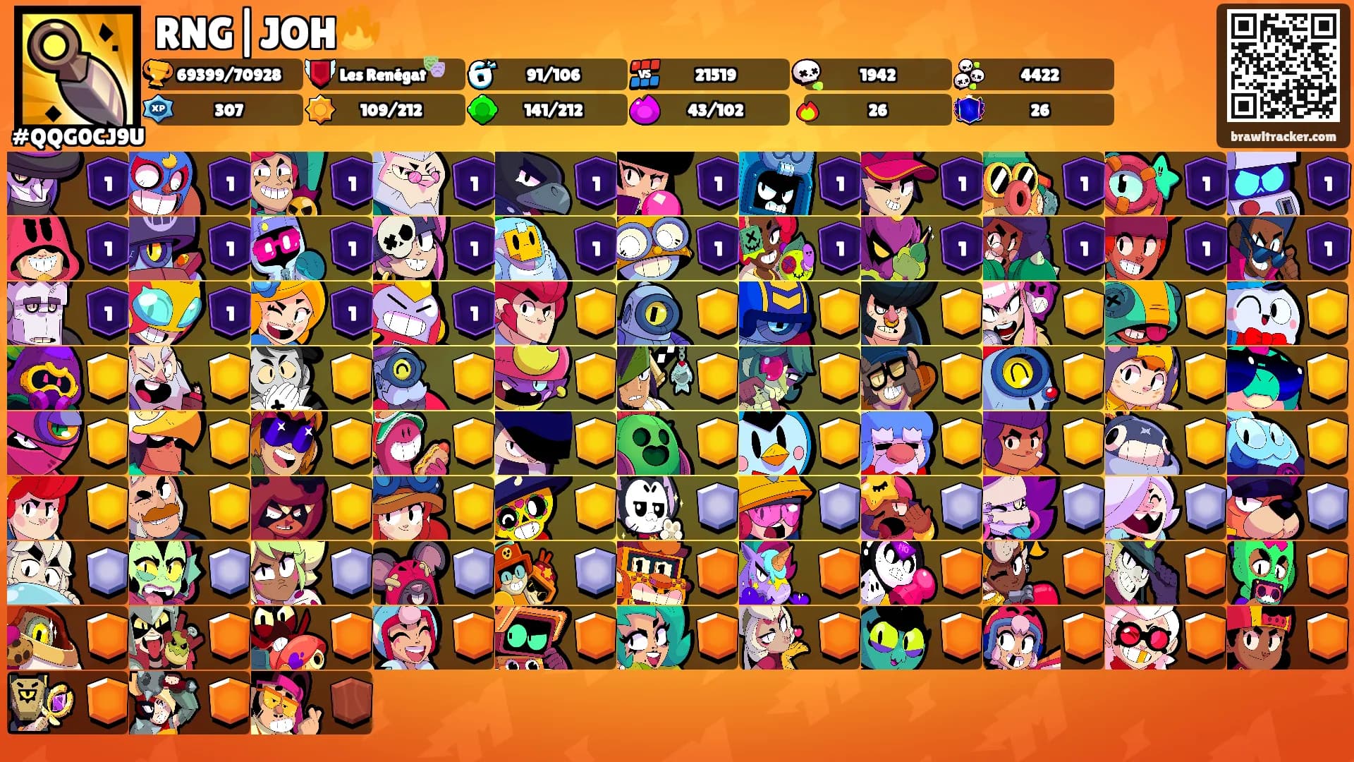 RNG|JOH🔥's Ranks
