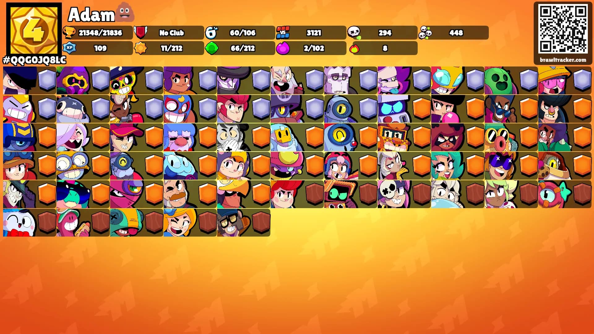 Adam💩's Ranks