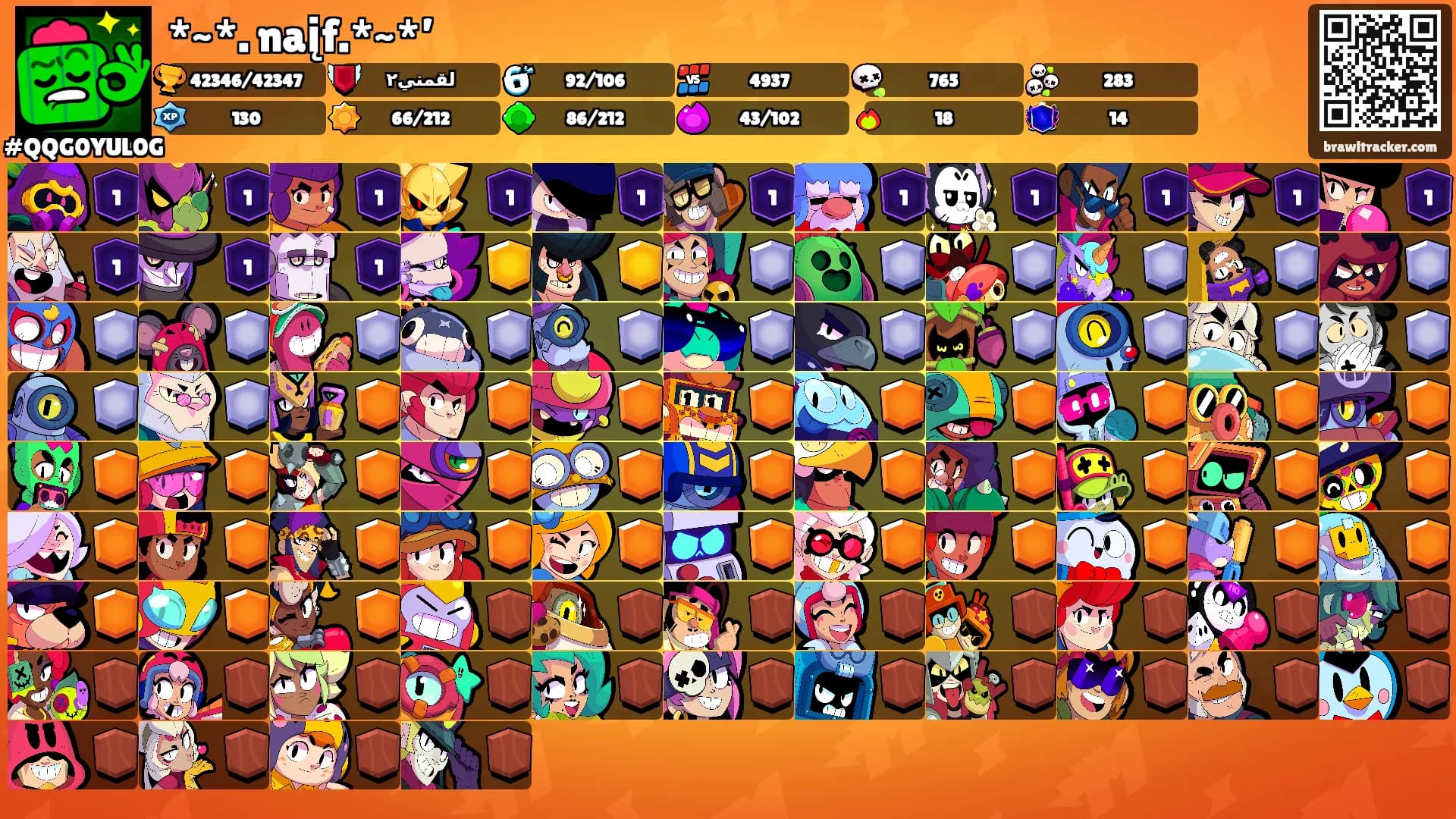*~*. naįf.*~*’'s Ranks