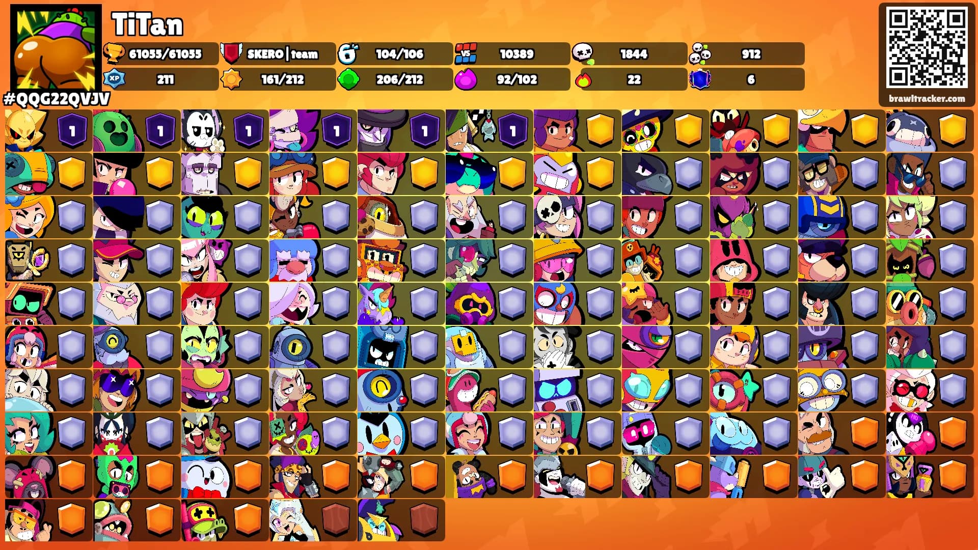 TiTan's Ranks