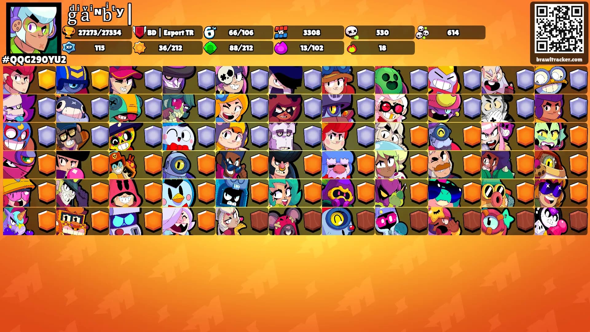 gͩ ͥaͮ ͥᶰbͥ ͭʸ|'s Ranks
