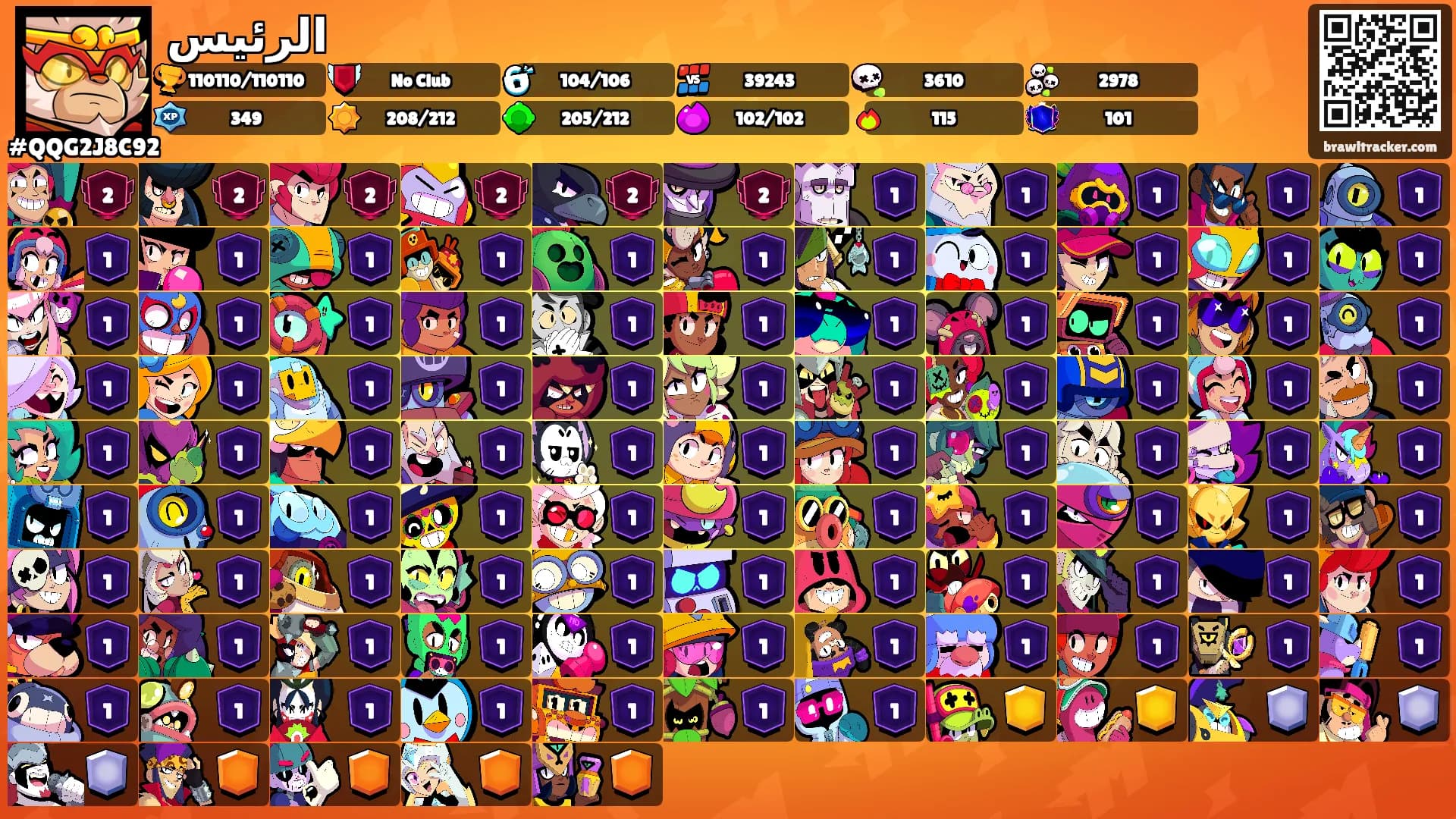 الرئيس's Ranks