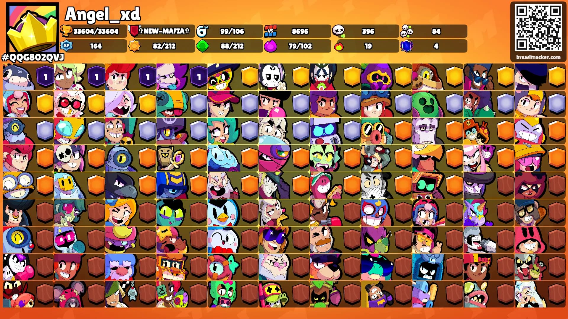 Angel_xd's Ranks