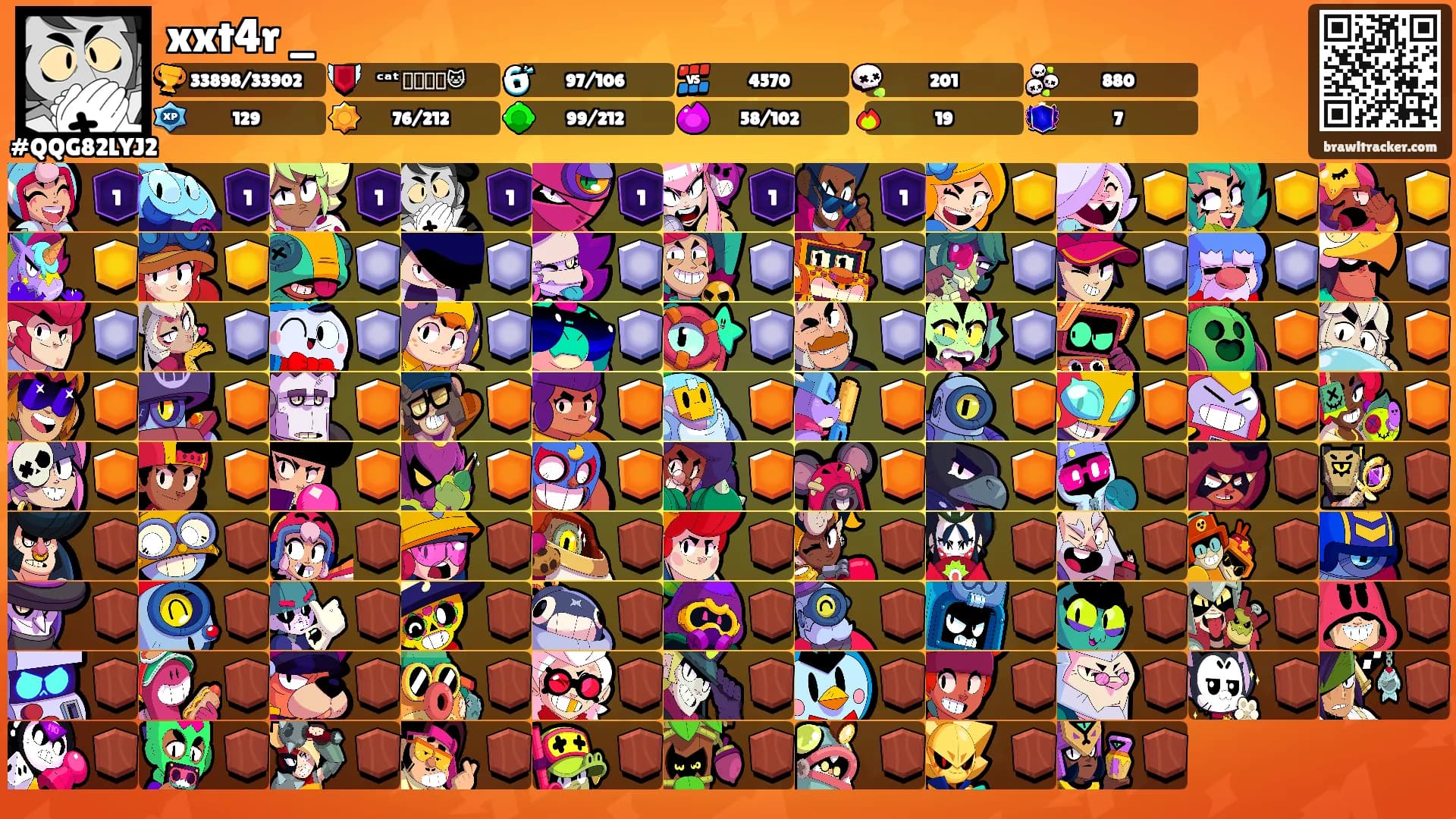 xxt4r _'s Ranks