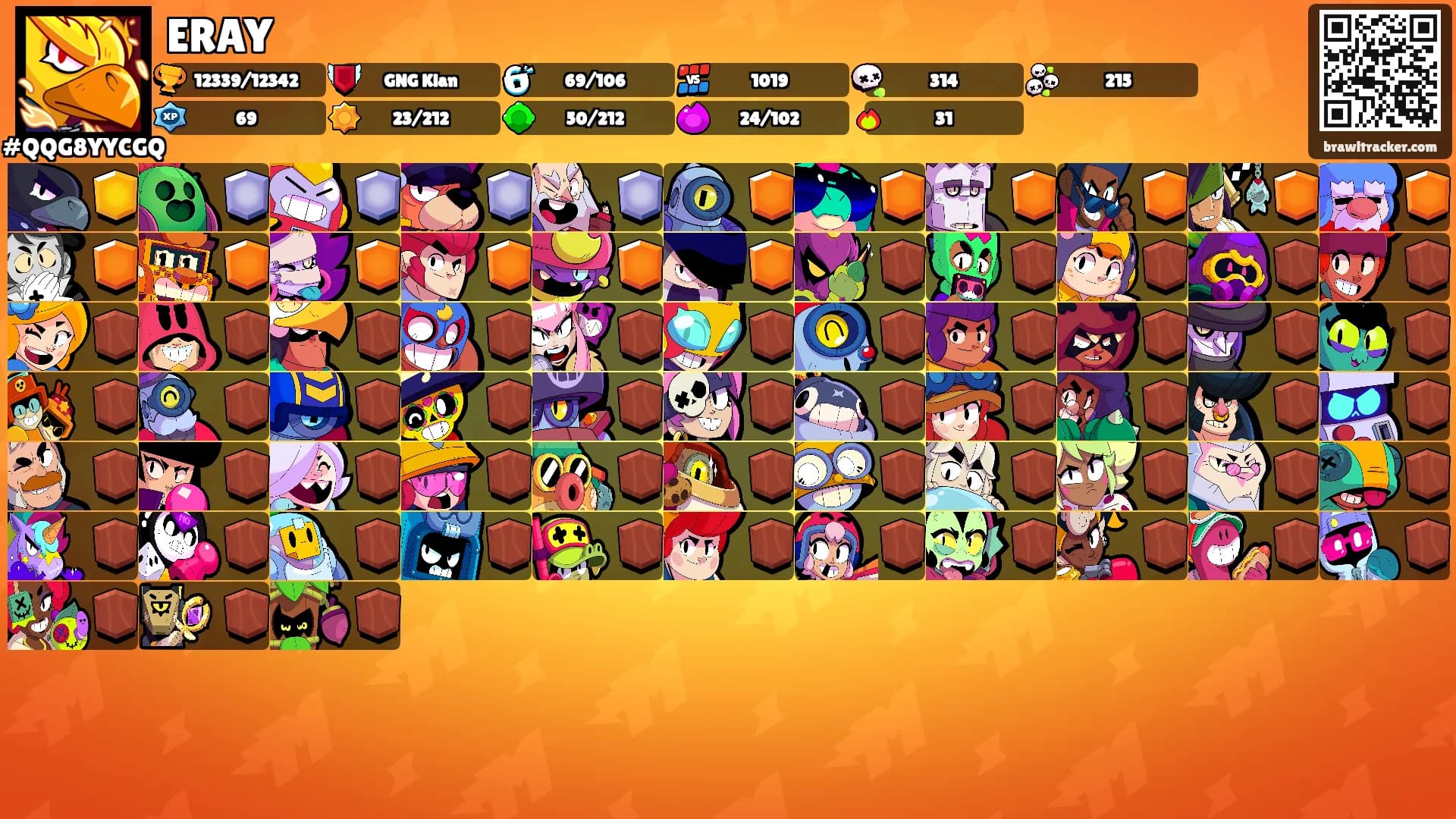 ERAY's Ranks