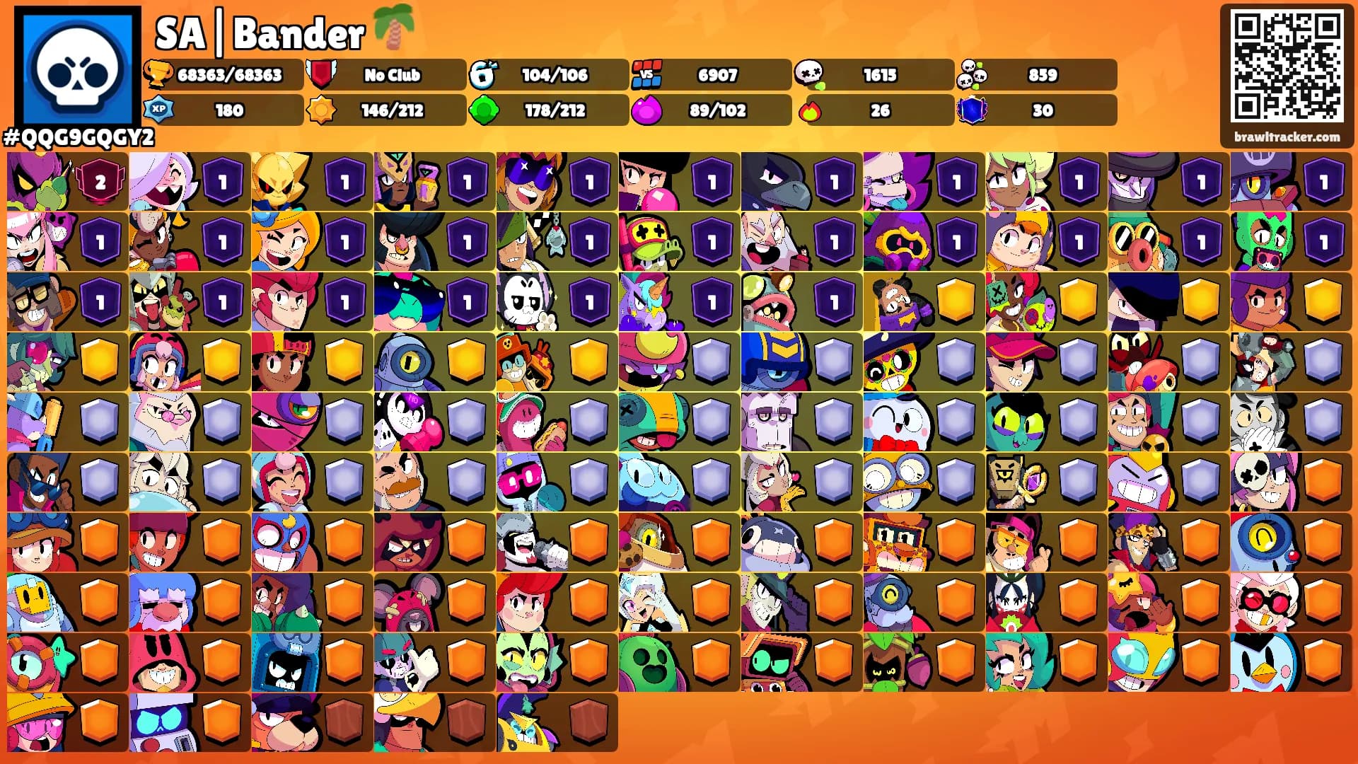 SA|Bander 🌴's Ranks