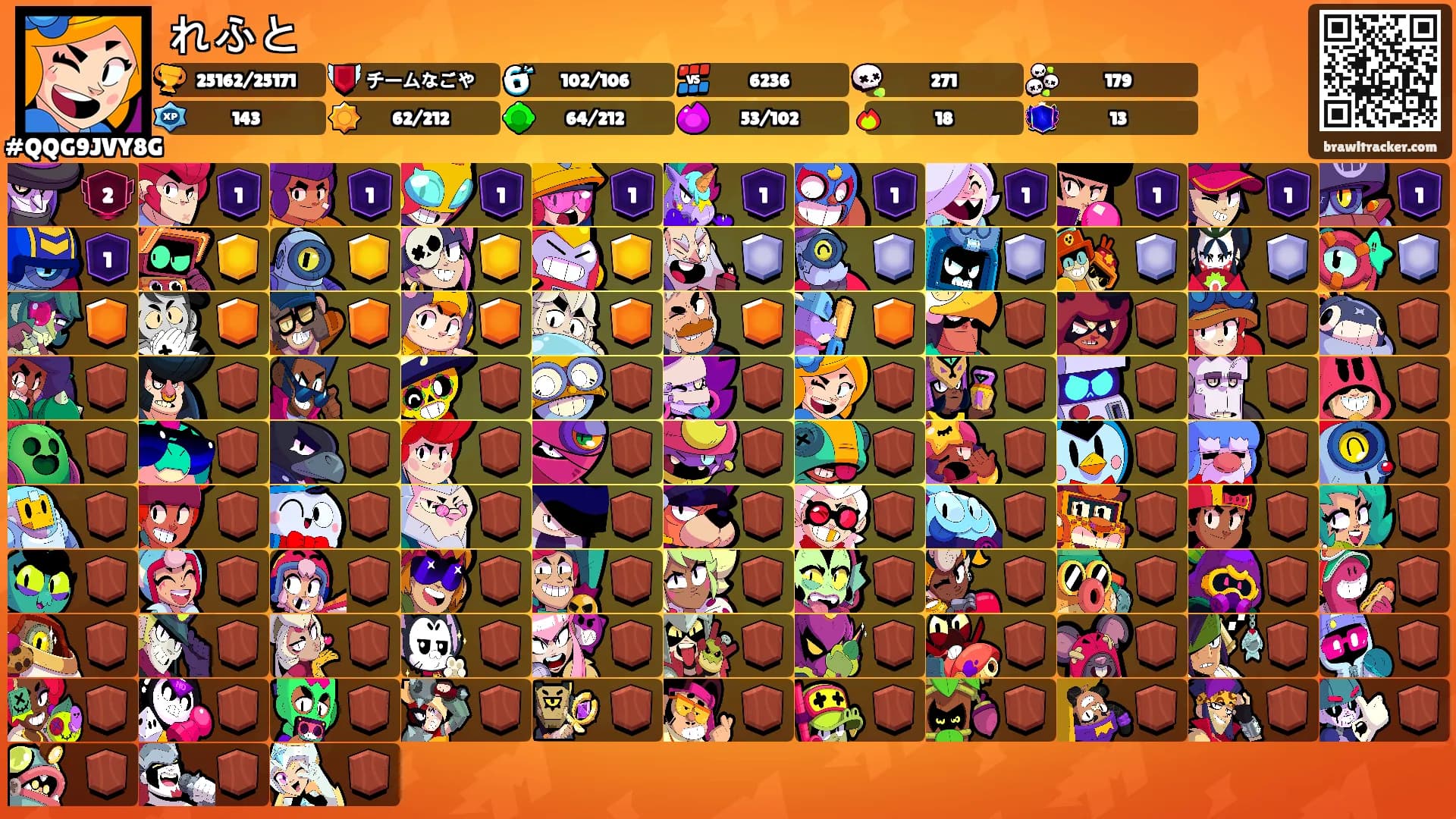 れふと's Ranks