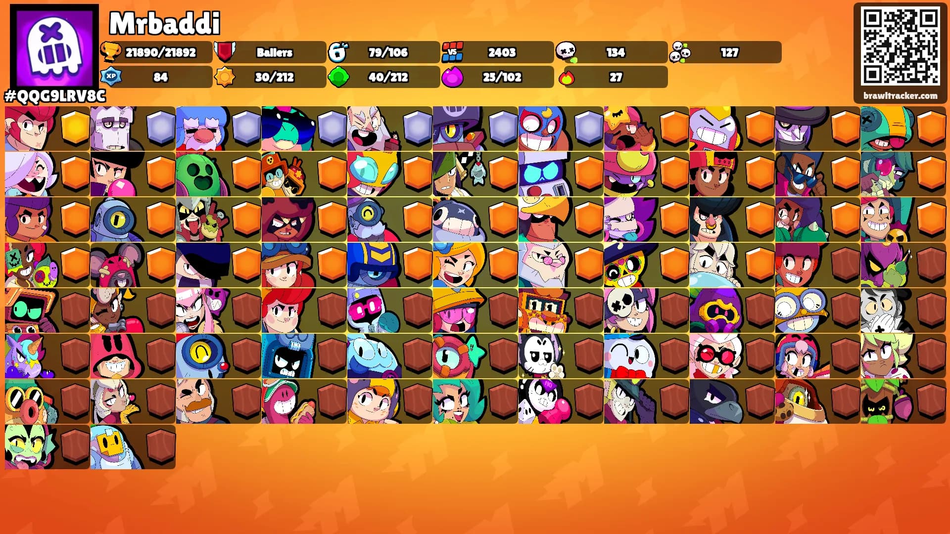 Mrbaddi's Ranks