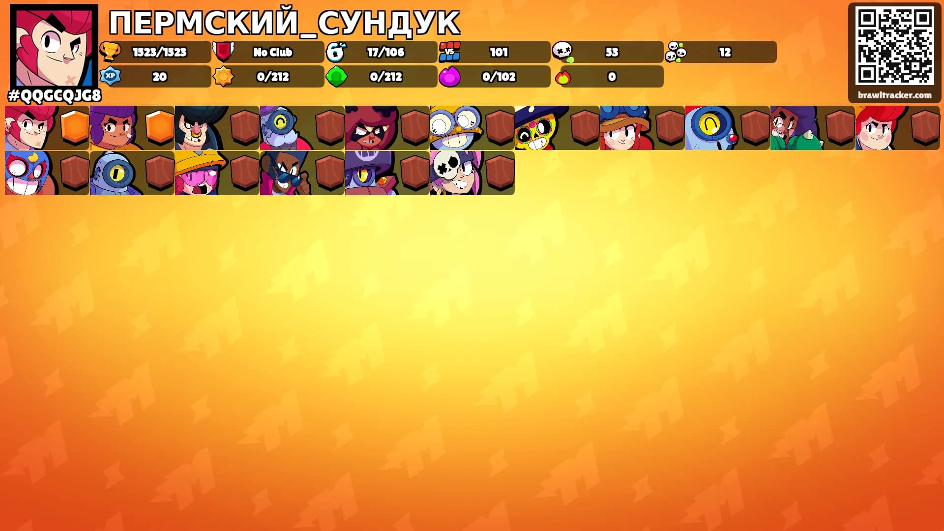 ПЕРМСКИЙ_СУНДУК's Ranks