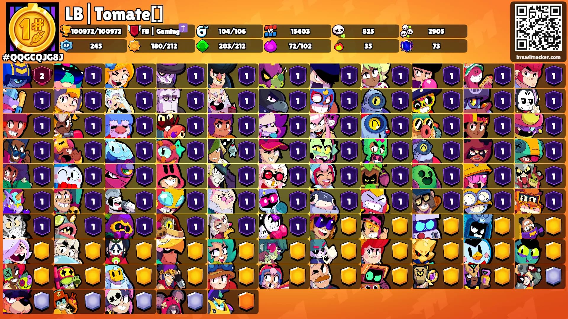 LB|Tomate[]'s Ranks