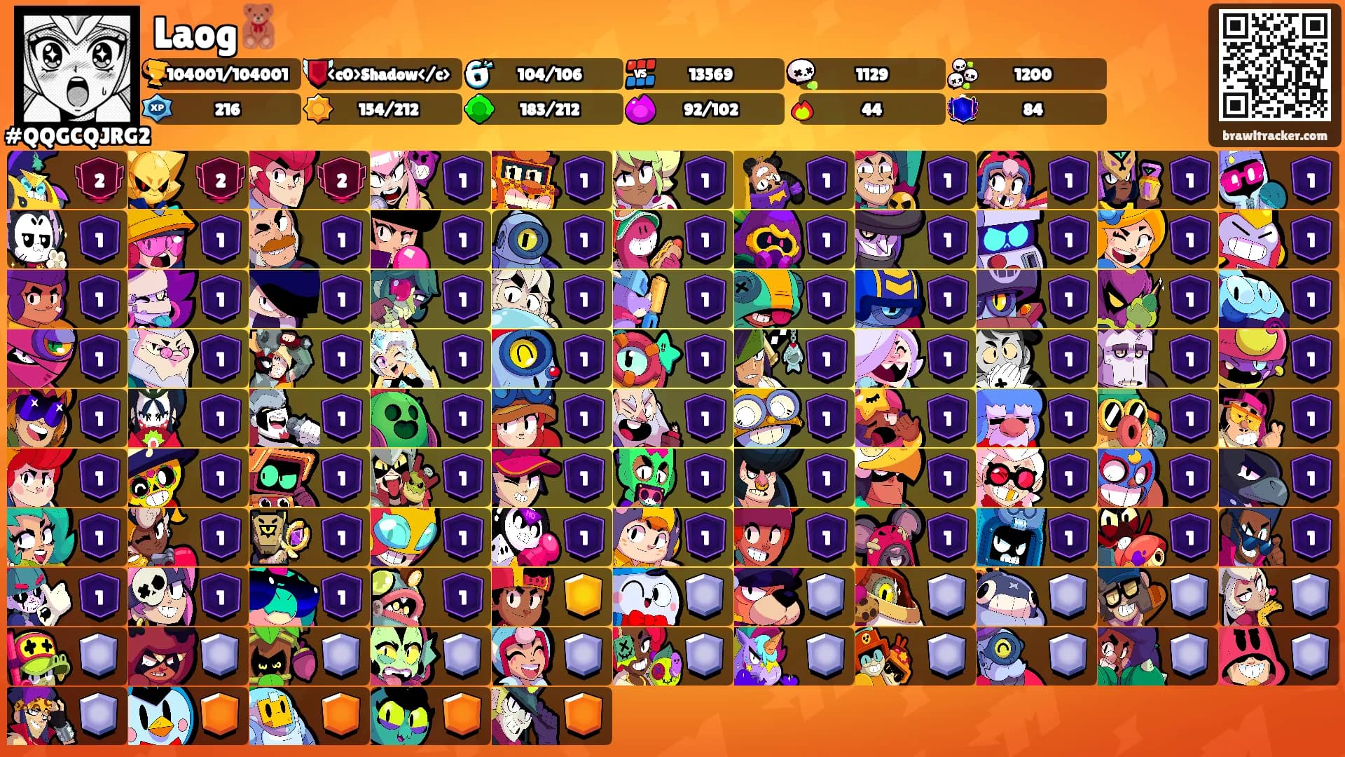 Laog🧸's Ranks