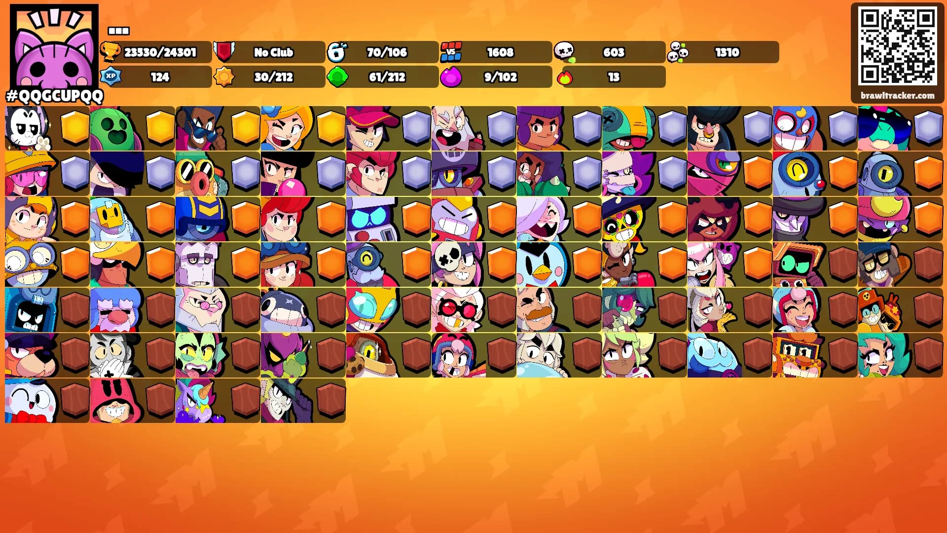 ...'s Ranks