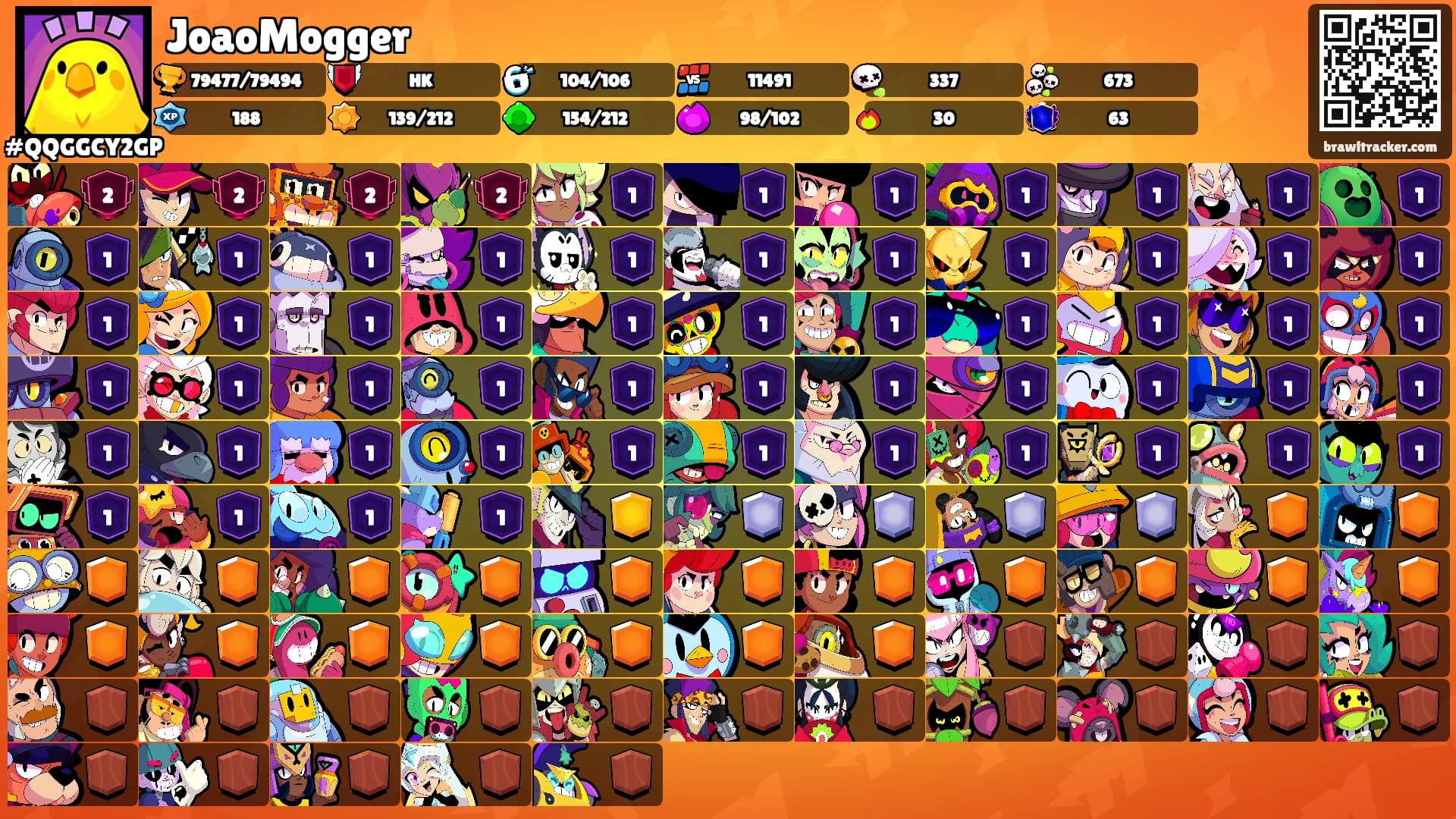 JoaoMogger's Ranks