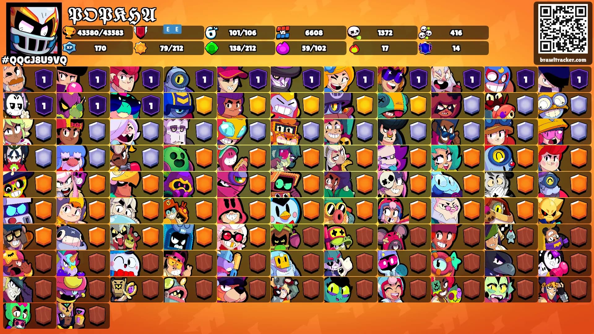 𝕻𝕺𝕻𝕶𝕳𝕬's Ranks