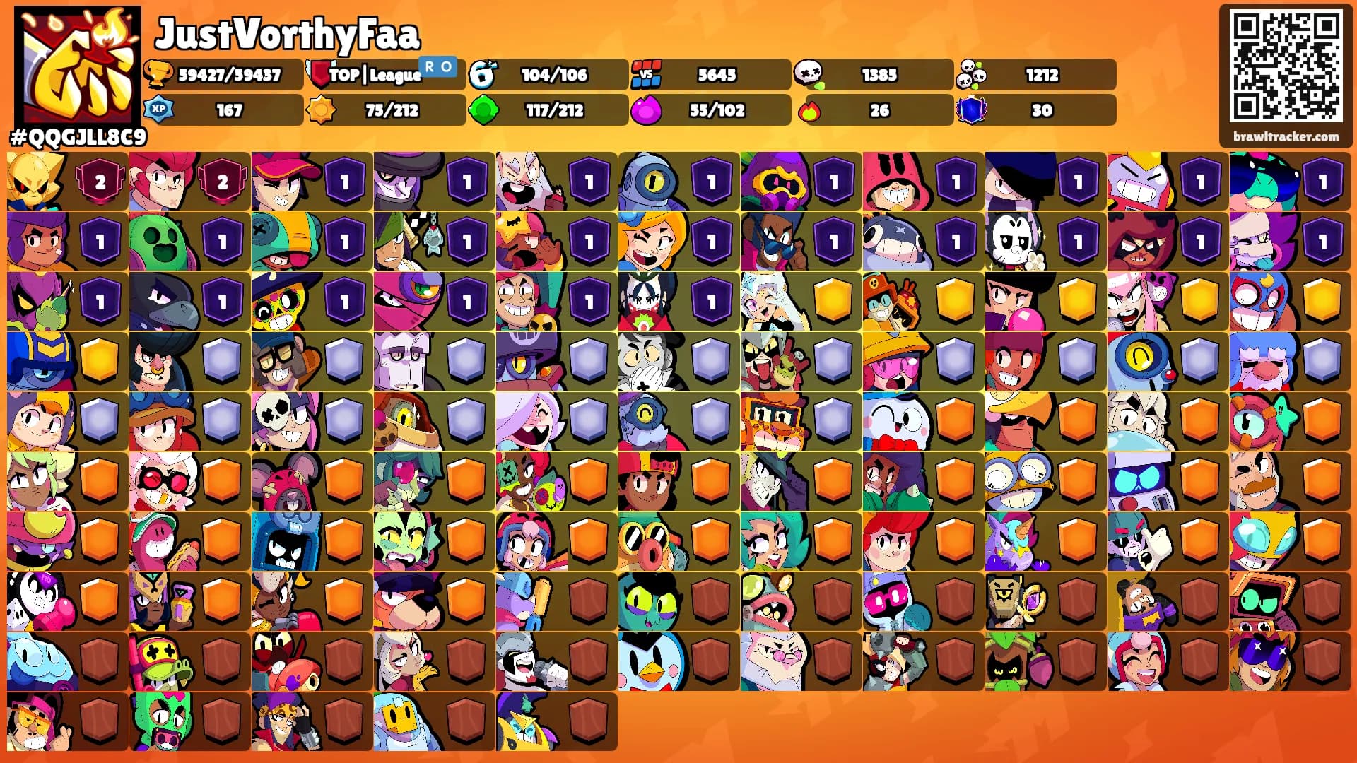 JustVorthyFaa's Ranks