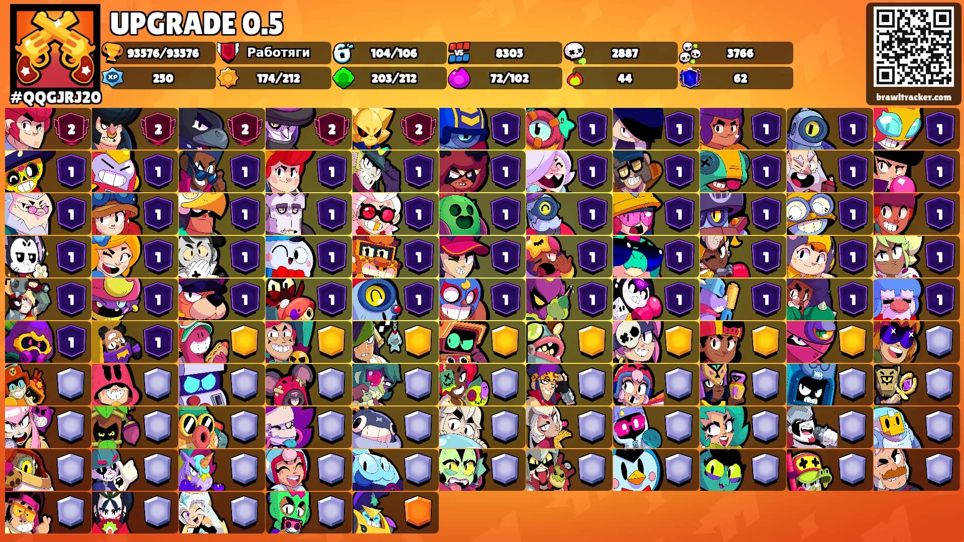 UPGRADE 0.5's Ranks