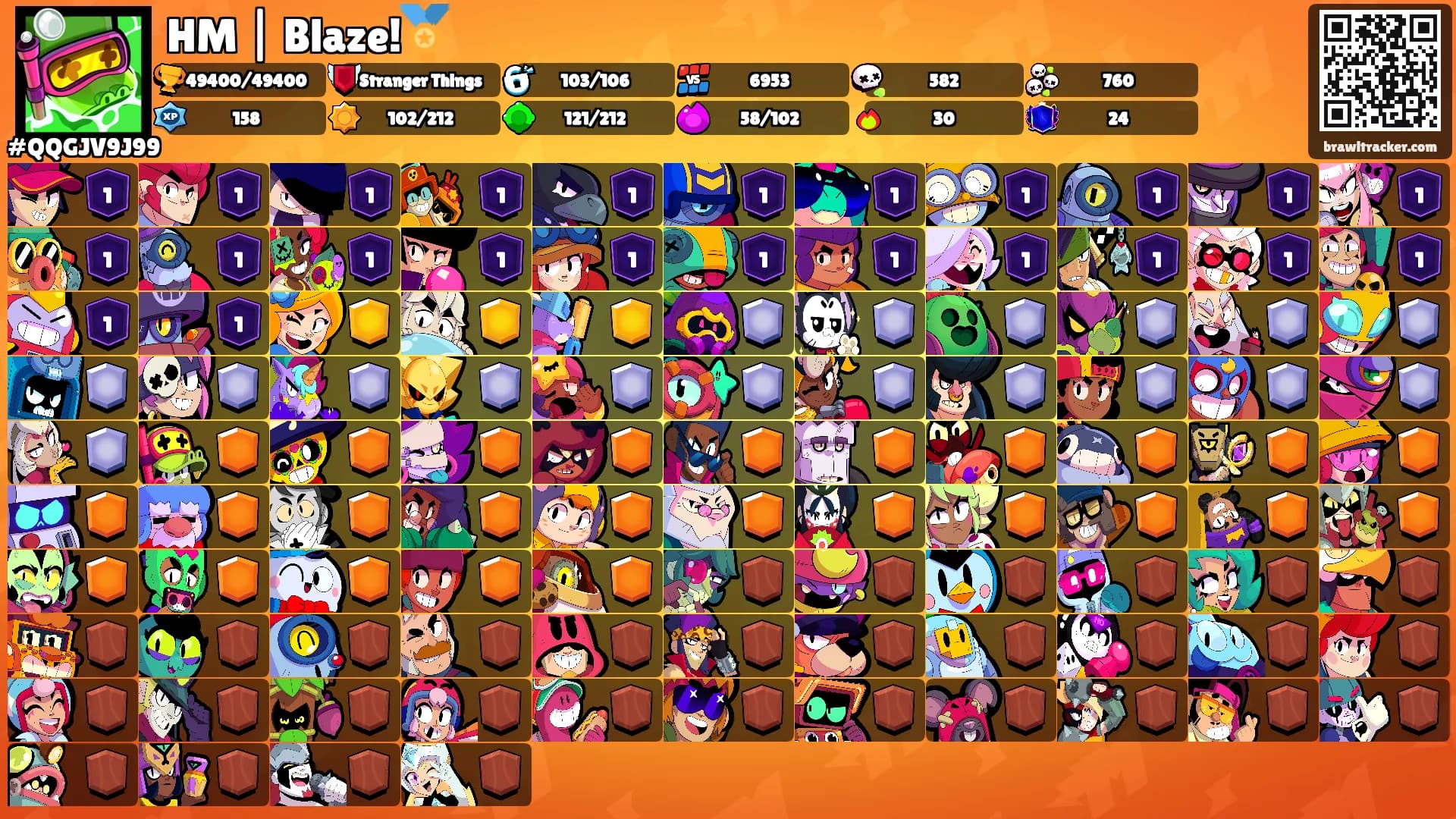 HM | Blaze!🏅's Ranks