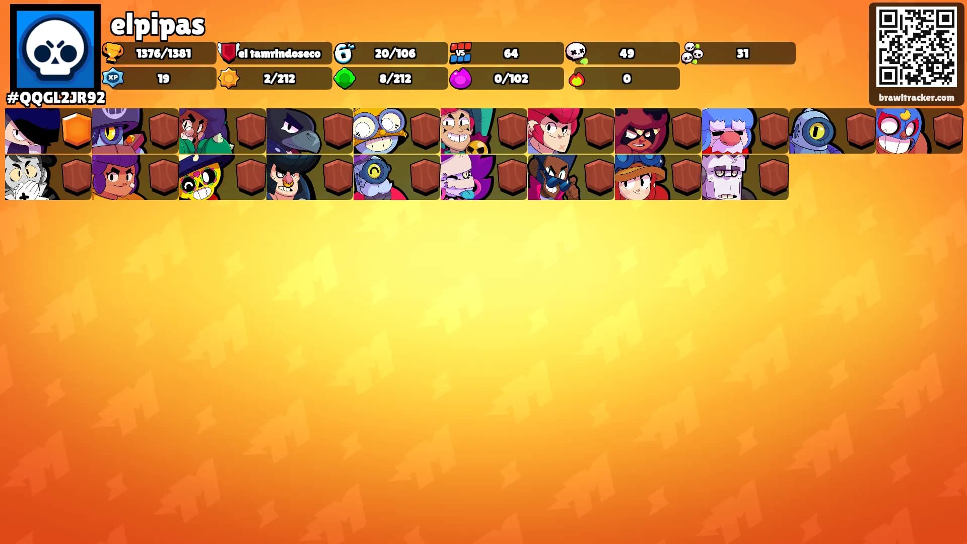 elpipas's Ranks