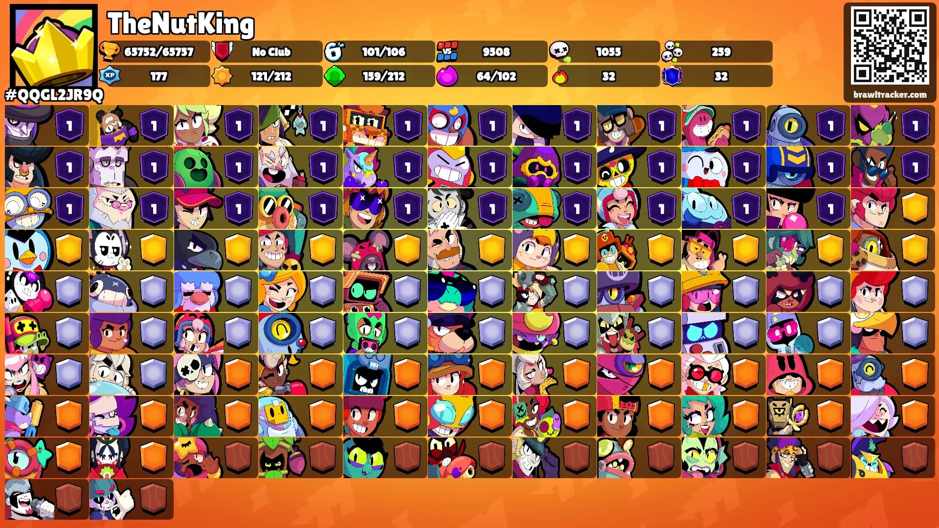 TheNutKing's Ranks