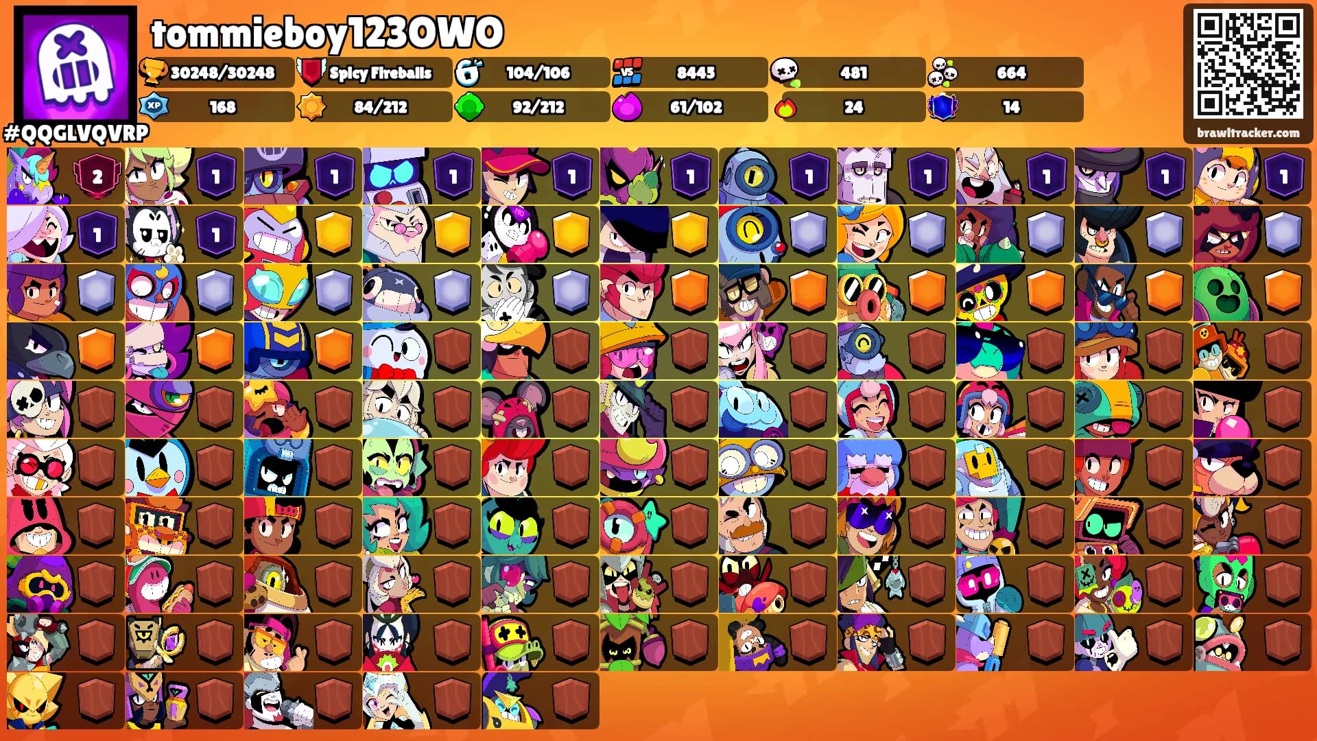 tommieboy123OWO's Ranks