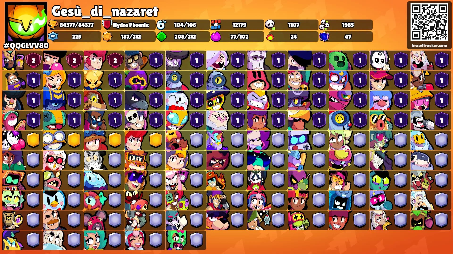 Gesù_di_nazaret's Ranks