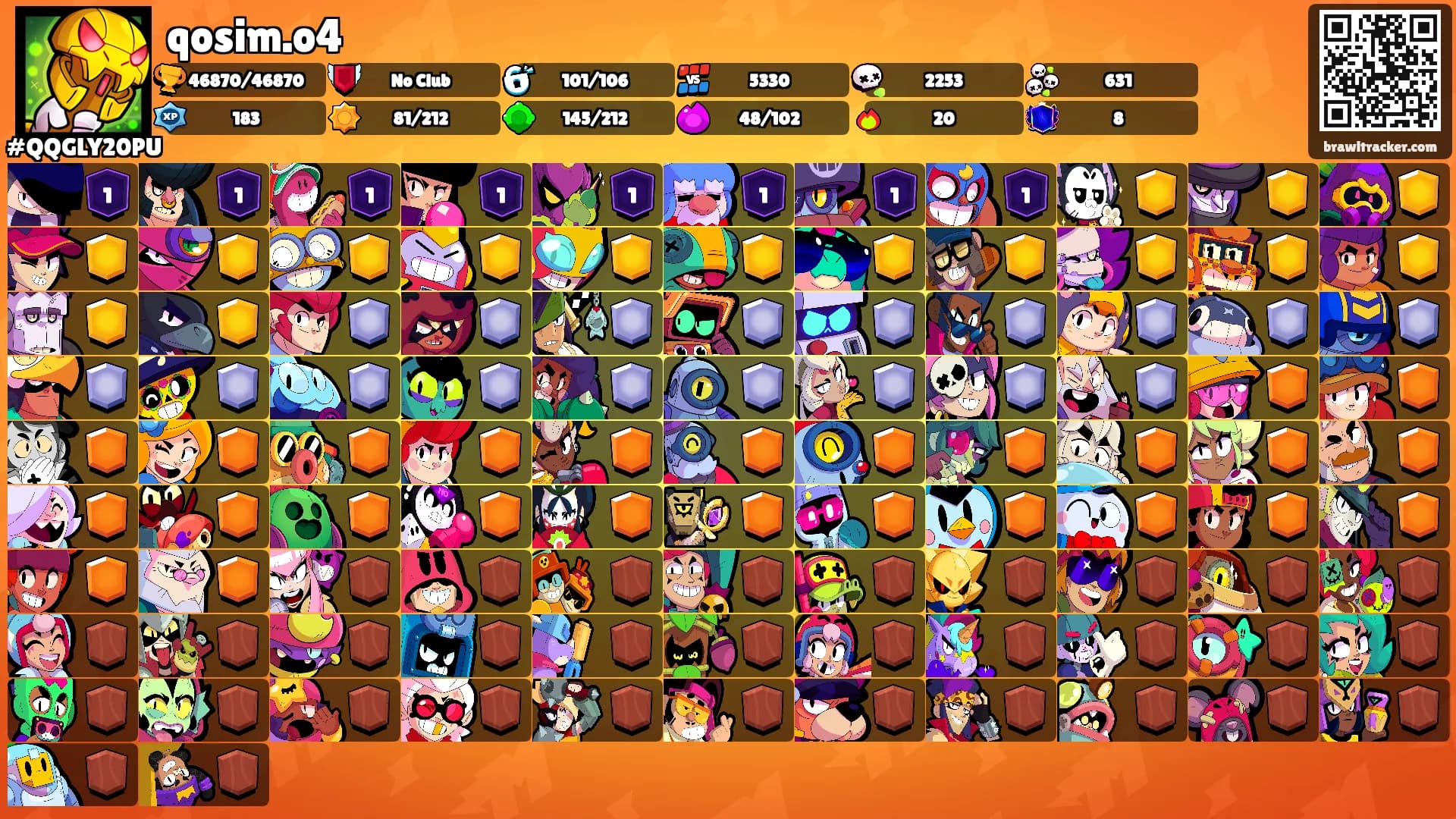 qosim.o4's Ranks