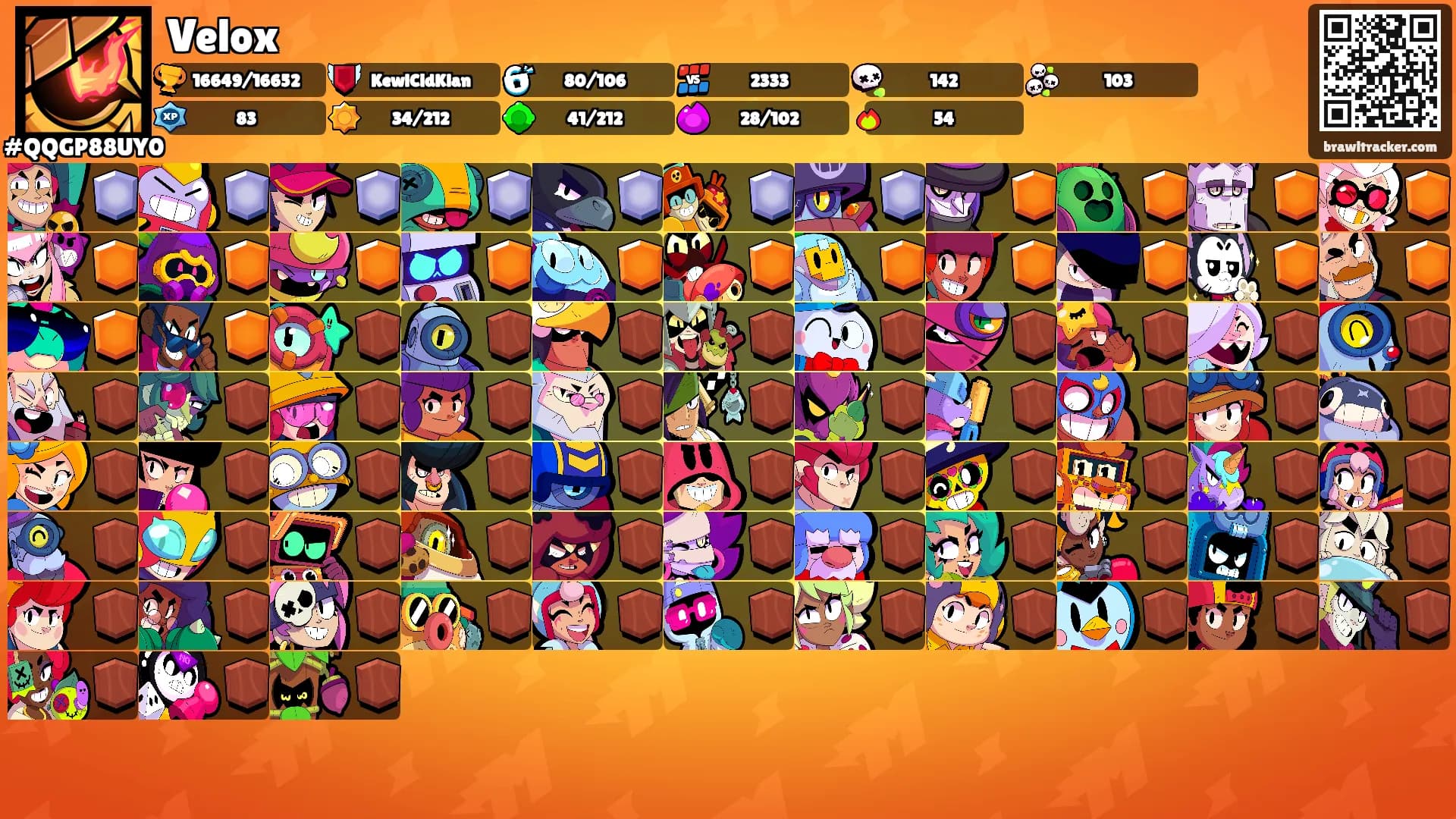 Velox's Ranks