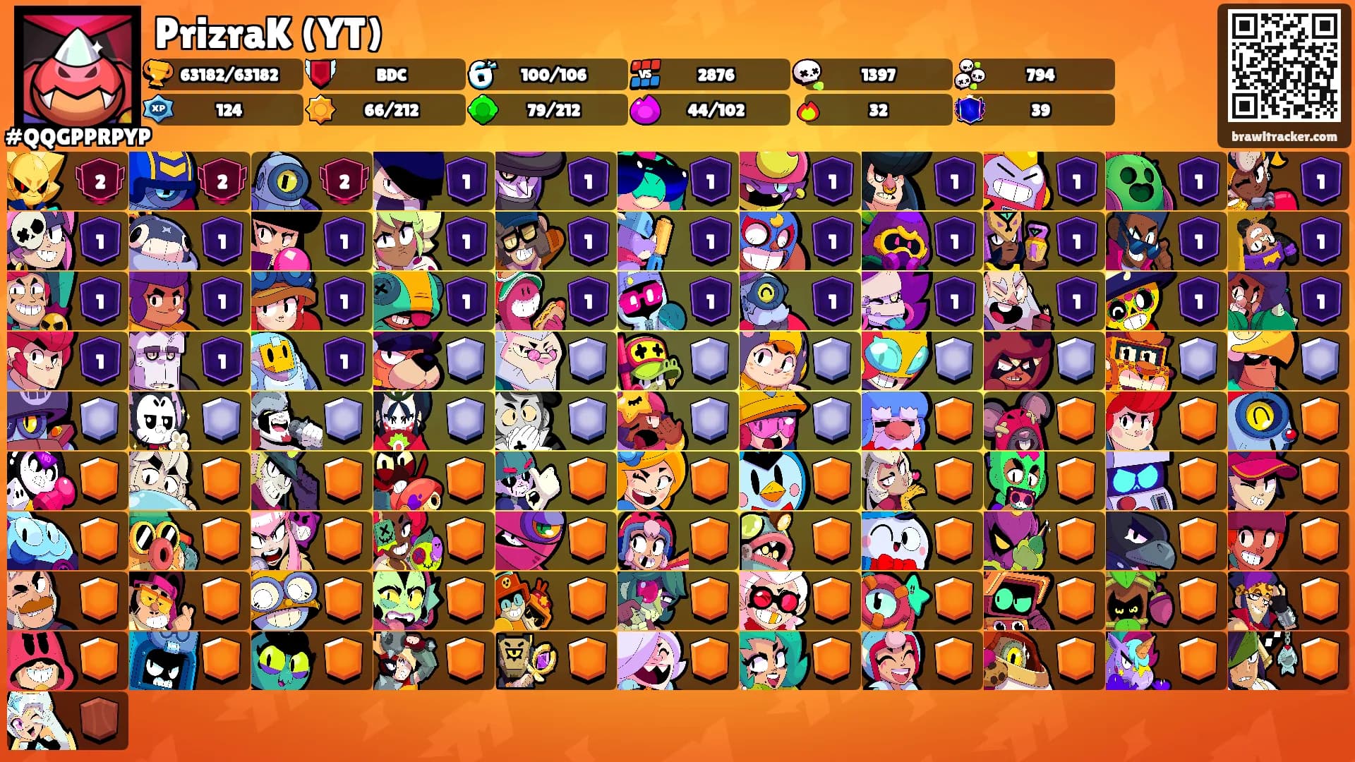 PrizraK (YT)'s Ranks