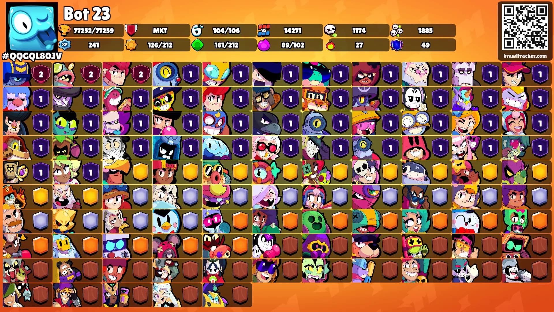 Bot 23's Ranks
