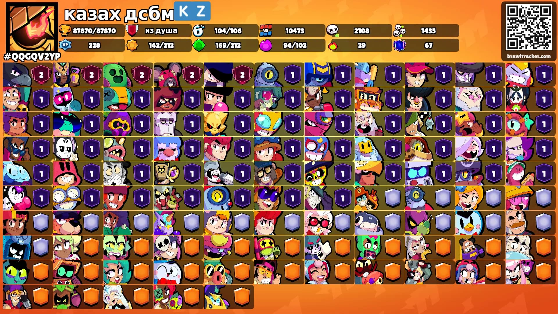 казах дсбм🇰🇿's Ranks